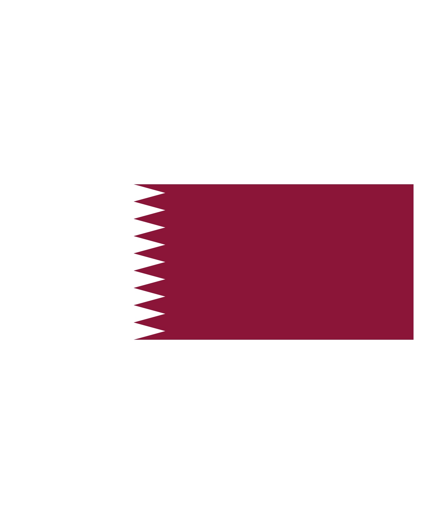Qatar