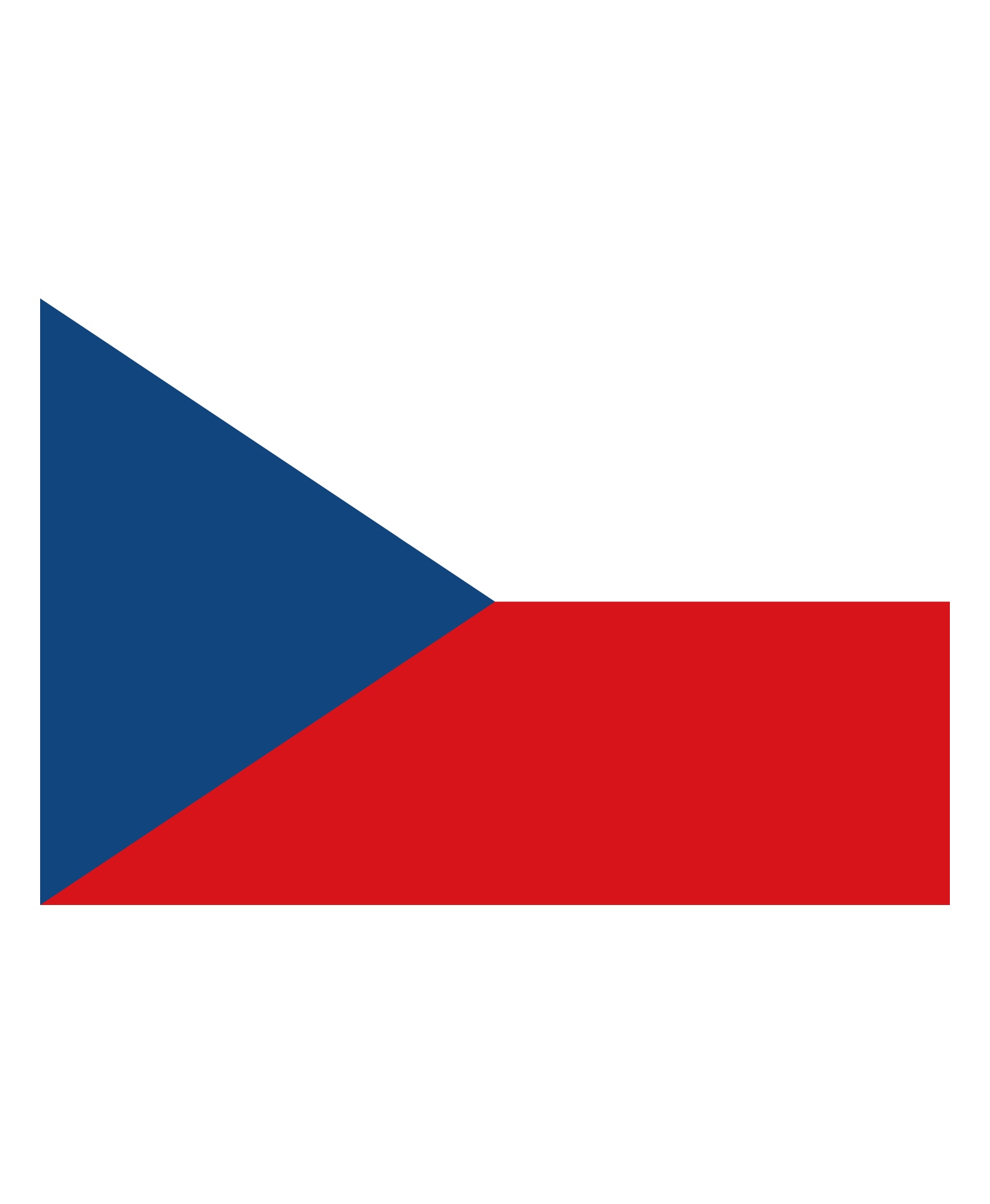 Czechia