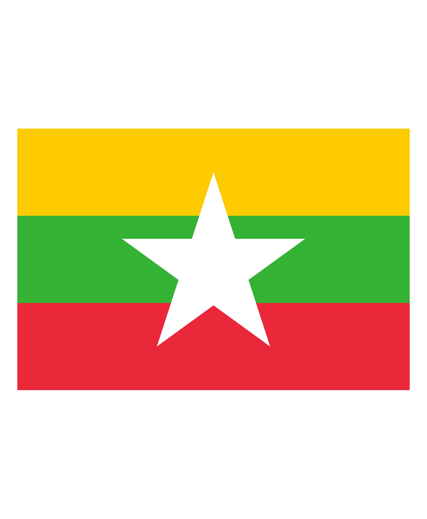 Myanmar