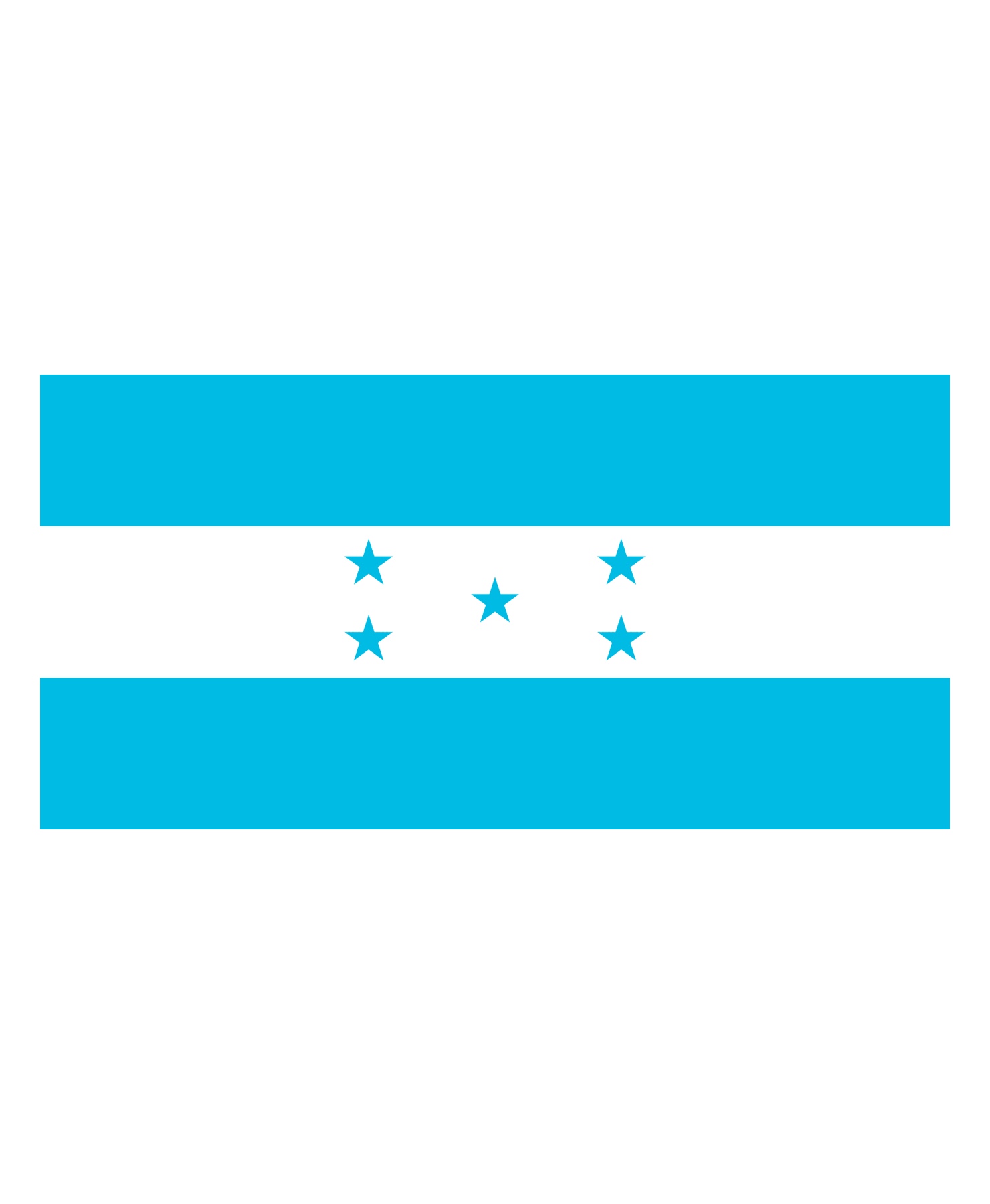 Honduras