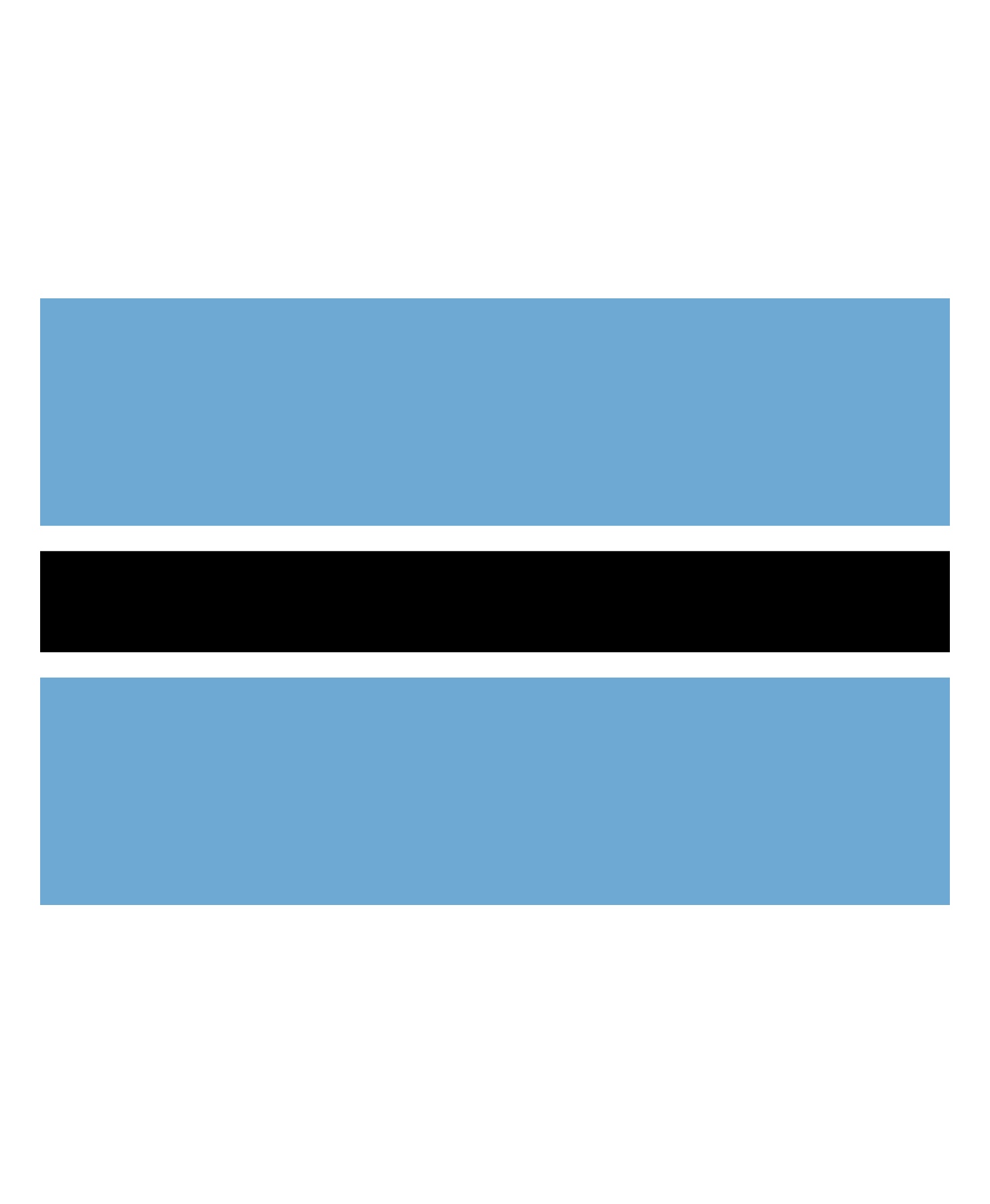 Botswana