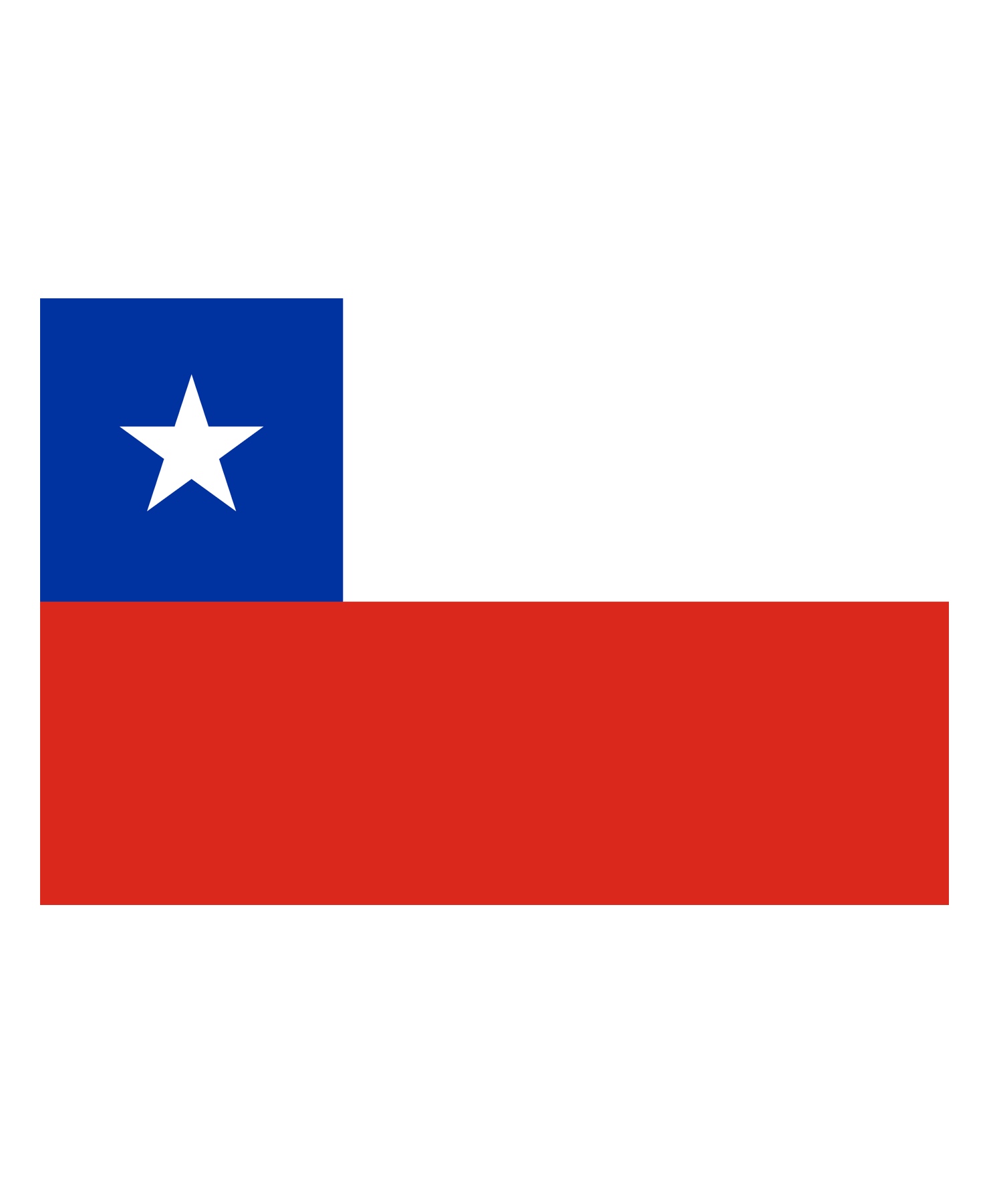 Chile