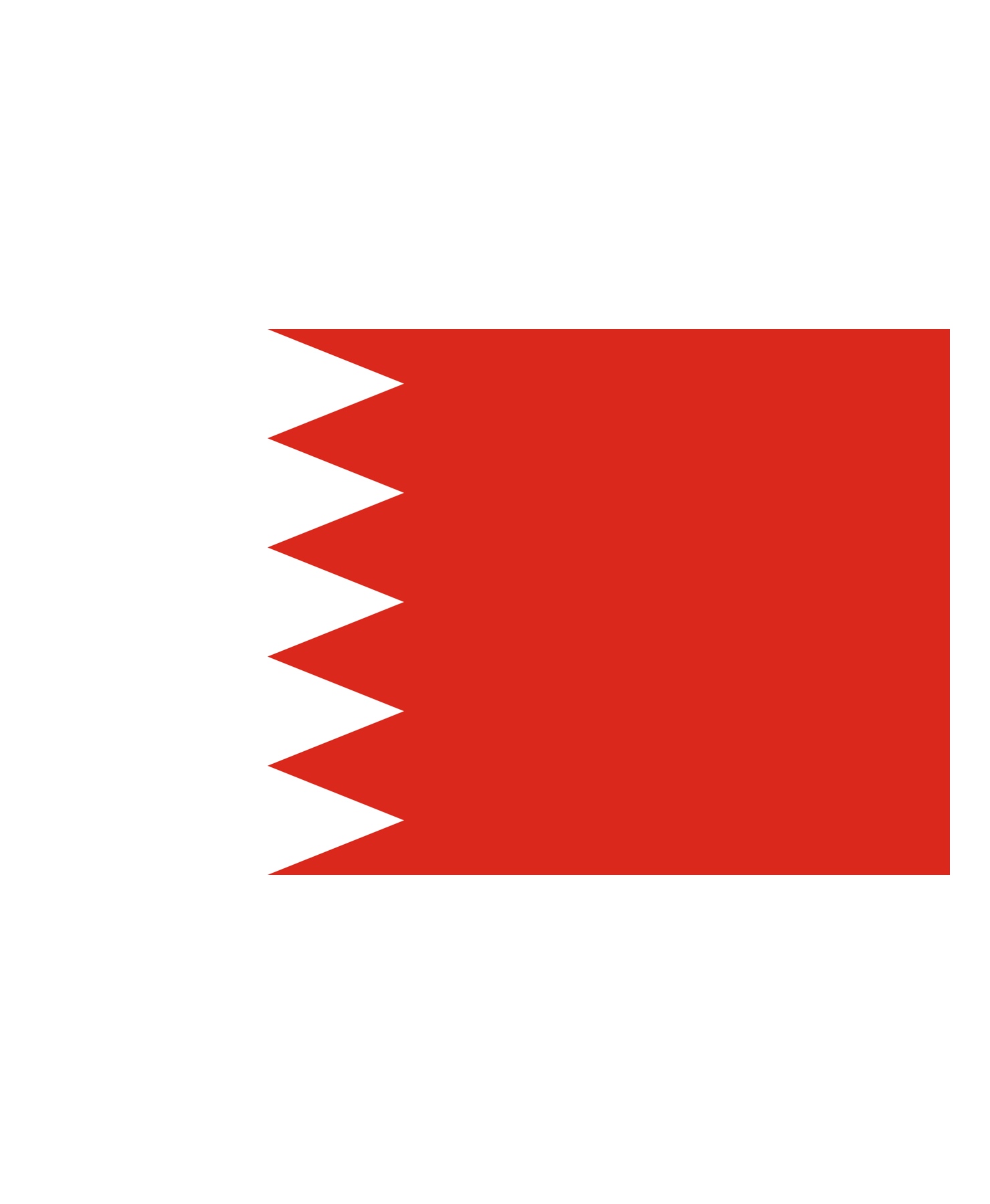 Bahrain