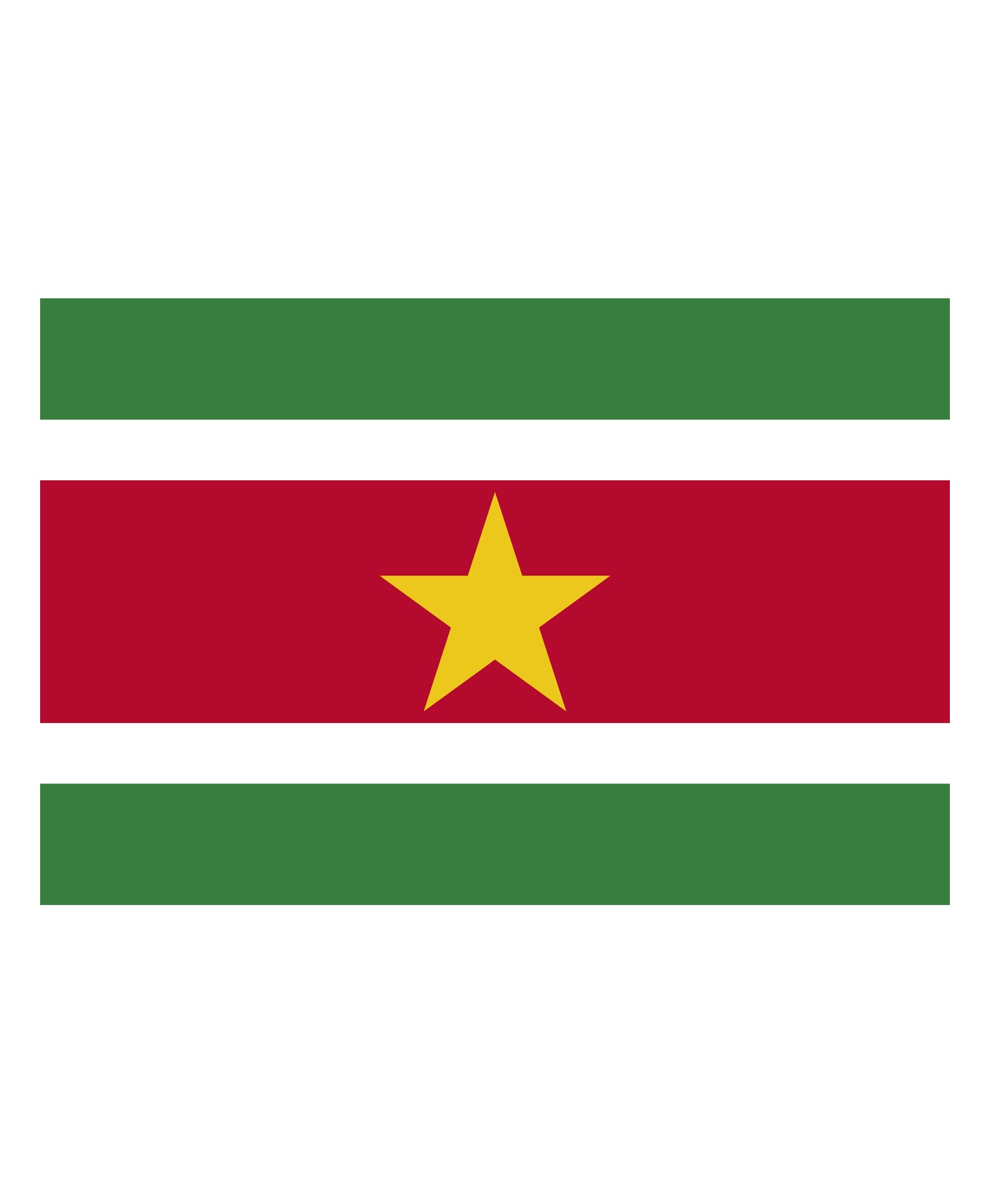 Suriname