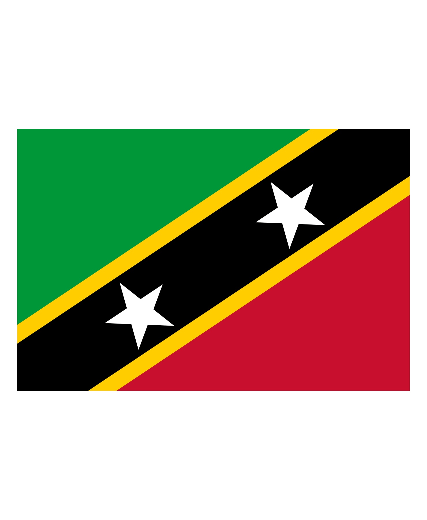 Saint Kitts and Nevis